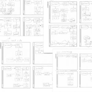User Flow Sketches